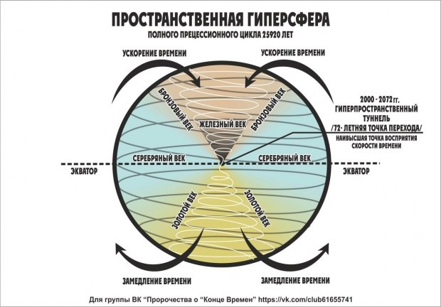 Вход кракен