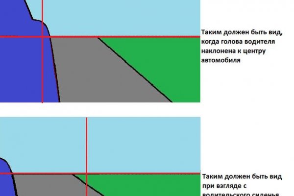 Кракен сайт kr2web in официальный ссылка